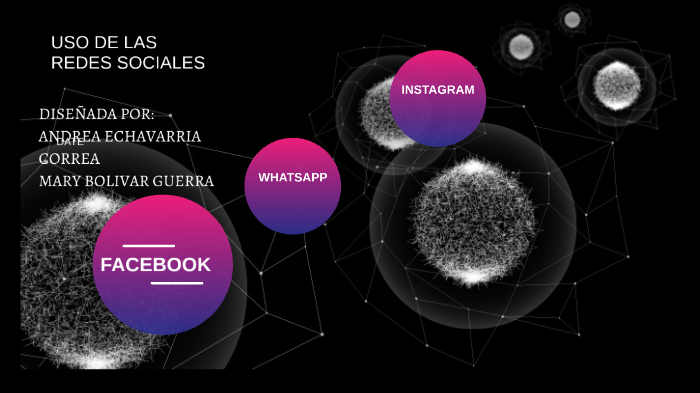 uso de las redes sociales by Andrea echavarria correa on Prezi
