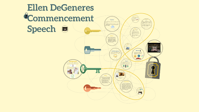 Graduation speech ideas image