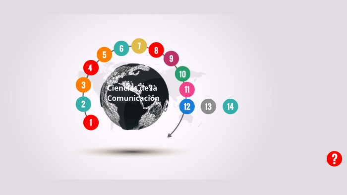 Ciencias de la Comunicación by on Prezi
