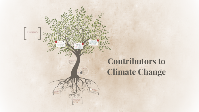What is climate change..? by Jenny Chang on Prezi