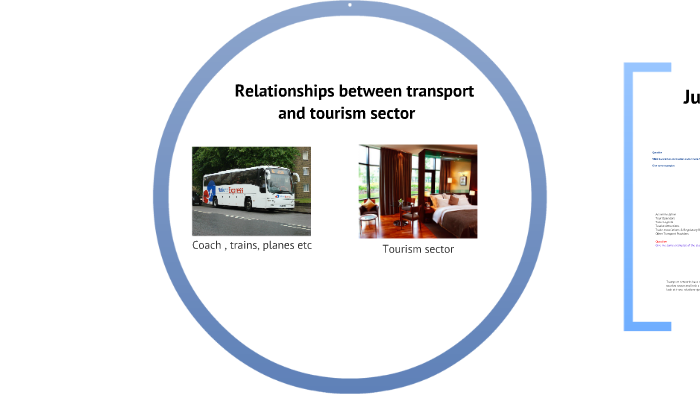 transport and tourism relationship