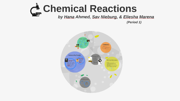 Chemical Reactions by Hana A. on Prezi