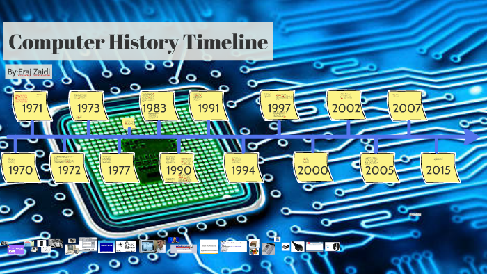 Computer History Timeline by Eraj Zaidi on Prezi