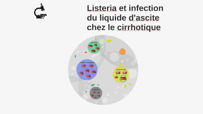 Listéria et infection du liquide d’ascite chez le cirrhotiq by Iheb Becha