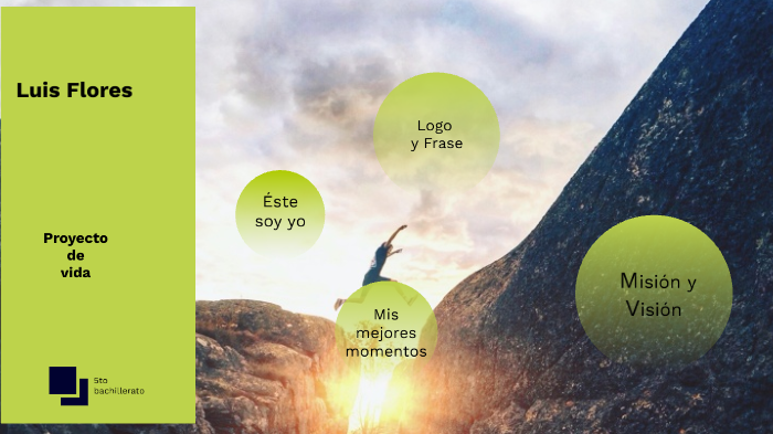 Proyecto de vida by luis flores Grijlava on Prezi