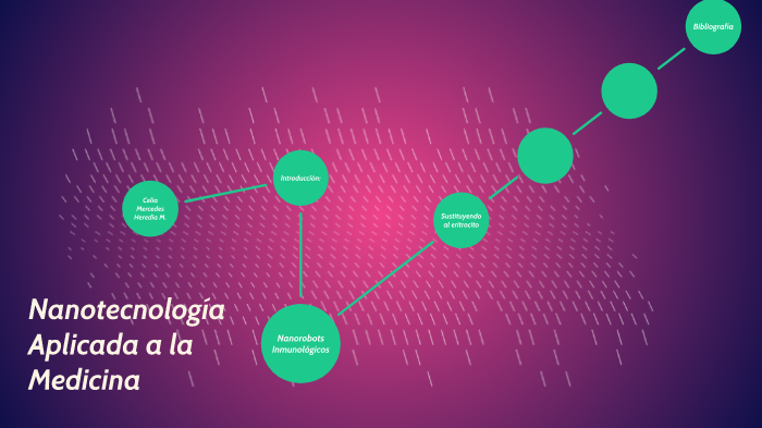 Nanotecnología aplicada a la Medicina by Celia Heredia M on Prezi