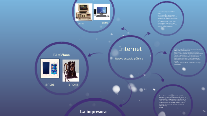 Internet by Ana Maria Ramirez on Prezi
