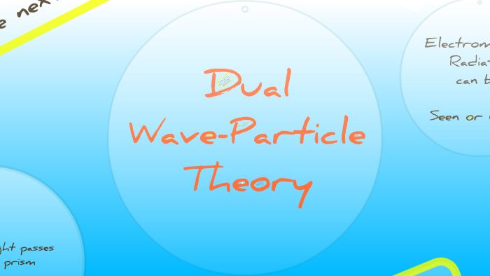 Dual Wave-Particle Theory by Dawn Stein on Prezi