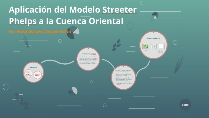 Aplicación del Modelo Streeter Phelps a la Cuenca Oriental by Alexis  Gustavo on Prezi Next