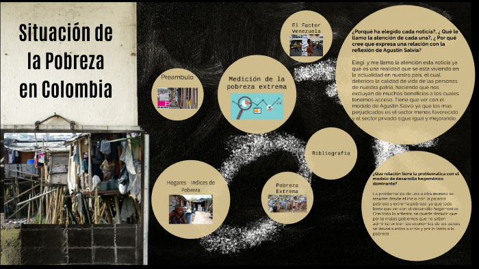 Situación de la Pobreza en Colombia by diana barrios on Prezi