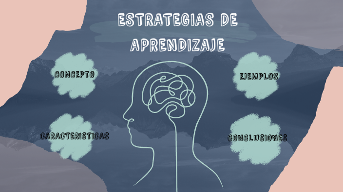 ESTRATEGIAS DE APRENDIZAJE by Angie Paola Rincon Rojas on Prezi