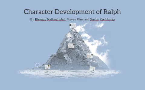 Activity, Ralph (Developer)