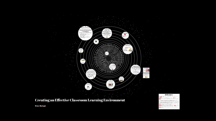 Creating an Effective Classroom Learning Environment by on Prezi