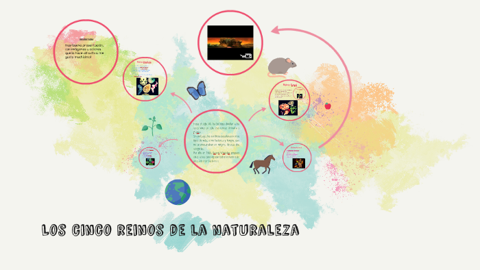 Los 5 Reinos de la Naturaleza by Patricia V. Tapia on Prezi