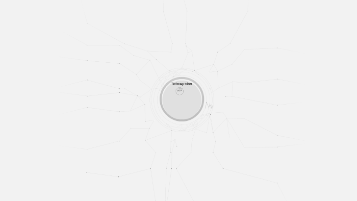 the-five-ways-of-learning-by-ben-sigmond-on-prezi