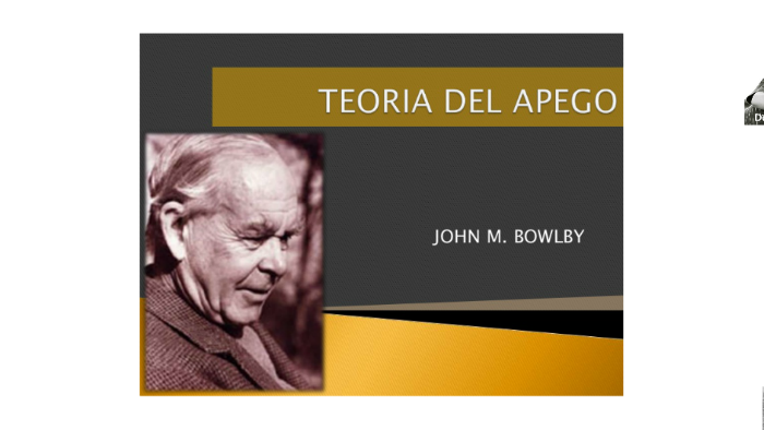 La Teoría del Apego John Bowlby by on Prezi Next