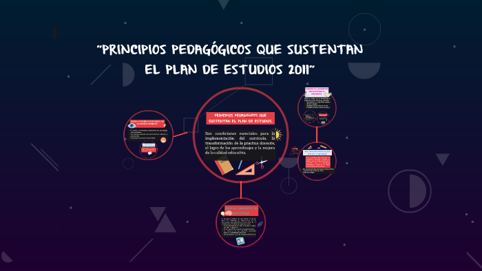 PRINCIPIOS PEDAGOGICOS QUE SUSTENTAN EL PLAN DE ESTUDIOS by Jose Manuel ...