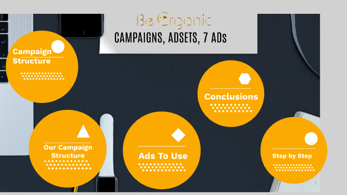 Be organic Adets by Sameera Abdullah on Prezi