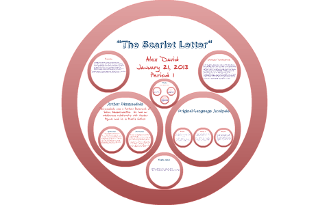The Scarlet Letter by Alex David on Prezi