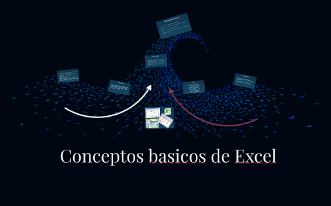 Conceptos basicos de Excel by pedro antonio moran sanchez on Prezi