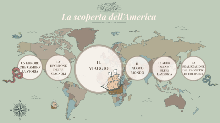 Scoperta Dell'America By Tatiana Porrini On Prezi