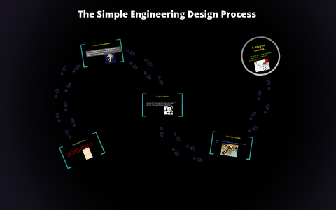 Simple Engineering Design Process by andrew douwes on Prezi