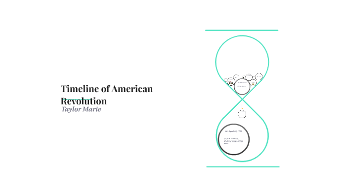 Timeline of American Revolution by Taylor Marie on Prezi