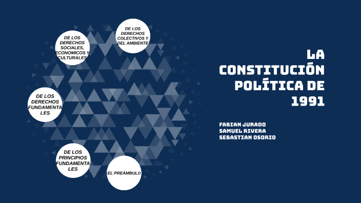 La Constitución Política De 1991 By Fabian Jurado On Prezi