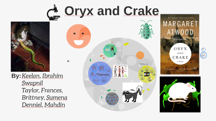 oryx and crake themes