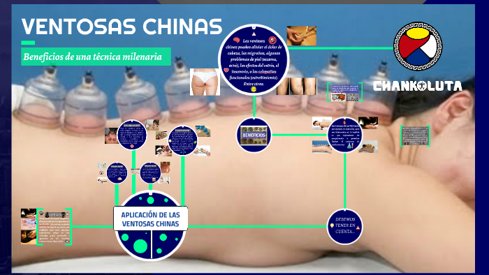 Beneficios ventosas online chinas