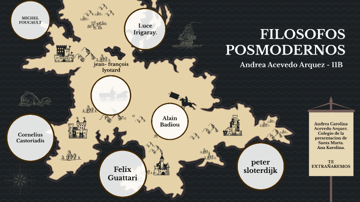 filosofos posmodernos by Andrea Acevedo on Prezi