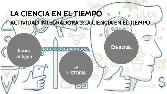 LA CIENCIA EN EL TIEMPO by YESSICA NOEMI MARTINEZ CORONA on Prezi