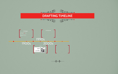 Drafting Timeline By Keegan Starks On Prezi