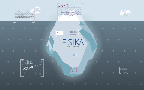 Ppt Fisika By Jeremy Valentino