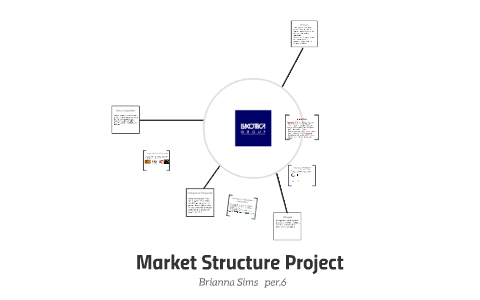 Market Structure Project by Brianna Sims on Prezi