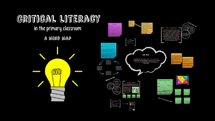 critical-literacy-by-ashley-goodbrand