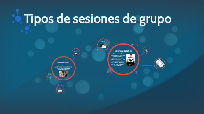 Tipos de sesiones de grupo by Adard Robertos on Prezi