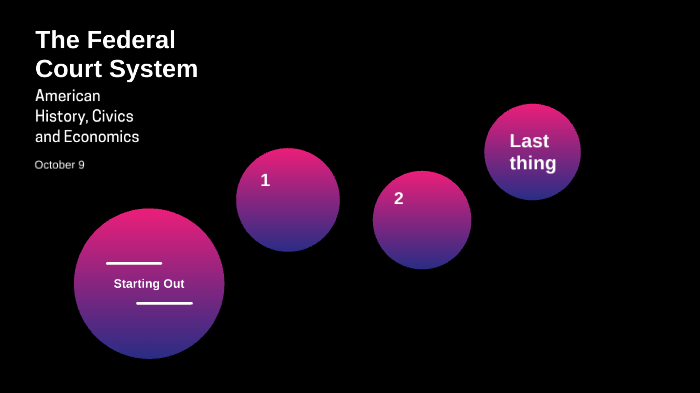 The Justice System by Audrey Berger on Prezi