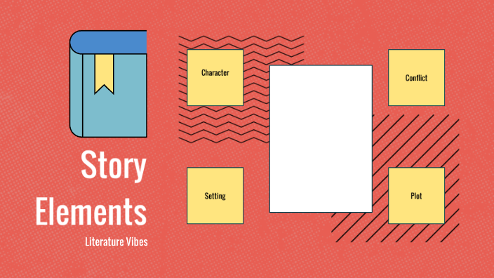 Story Elements by Jade Tingling on Prezi