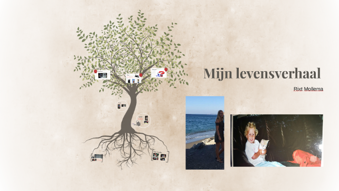 Mijn Levensverhaal By Rixt Mollema On Prezi