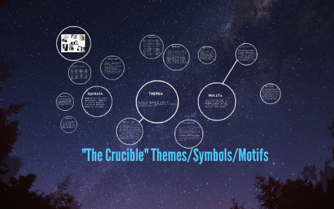 The Crucible Themes Symbols Motifs By Misty Bledsoe