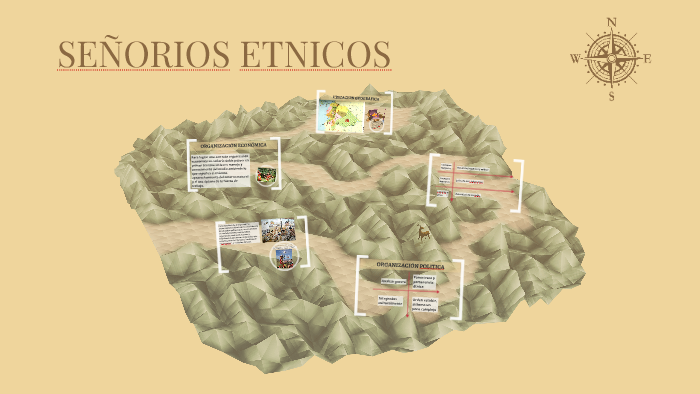 SEÑORIOS ETNICOS by alexandra castillo on Prezi