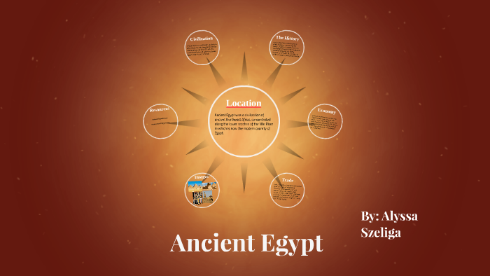 Ancient Egypt by Alyssa Szeliga on Prezi