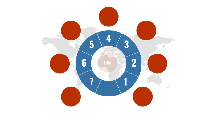 LOS 7 CRITERIOS DE LA TEXTUALIDAD by joselin jara on Prezi