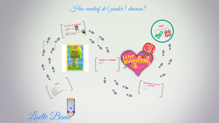Hoe overleef ik (zonder) dromen? by Lisette Baan on Prezi