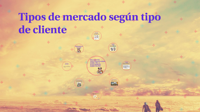 Tipos de mercado según tipo de cliente by milena marquez on Prezi