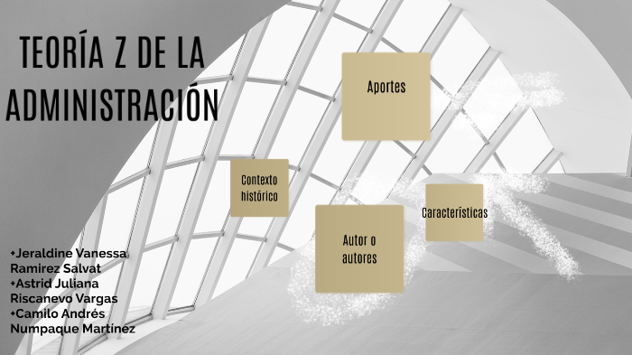 Teoría Z de la Administración by Astrid Juliana Riscanevo Vargas on Prezi