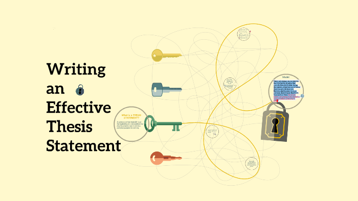 Writing an Effective Thesis Statement by Rachael Pirschel on Prezi