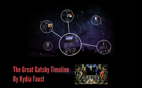 The Great Gatsby Timeline by K F on Prezi