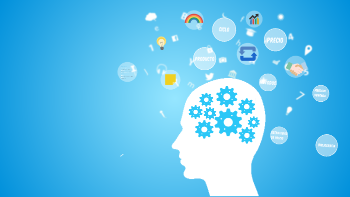 Mapa Mental by Rubi Duran on Prezi